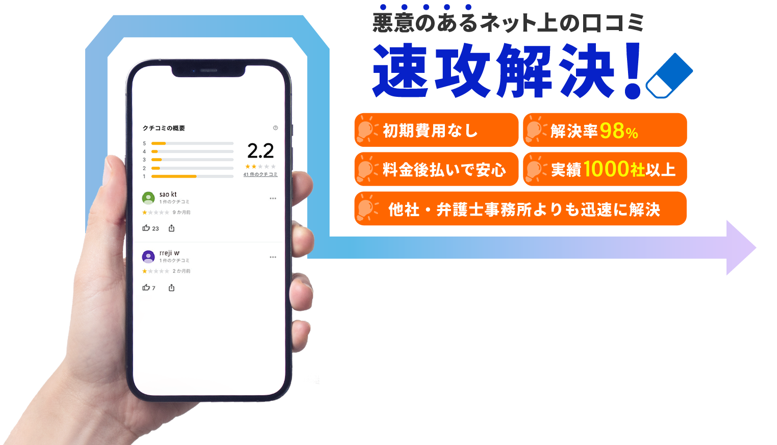 Googleの悪い口コミ 評価を速攻削除 株式会社blitz Marketing